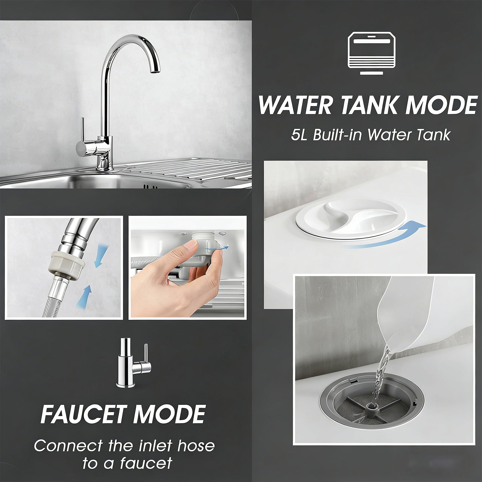 Freeswan Portable Mini Dishwasher Countertop,5L Built-in Water Tank for Apartments &amp; RV,8 Wash Programs with Baby Care with Baby Care, Air Dry/Quick/ECO/Fruit/Normal Mode